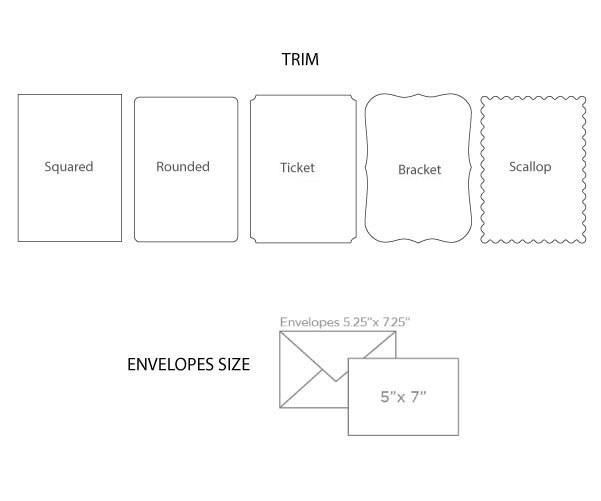 Envelope Size